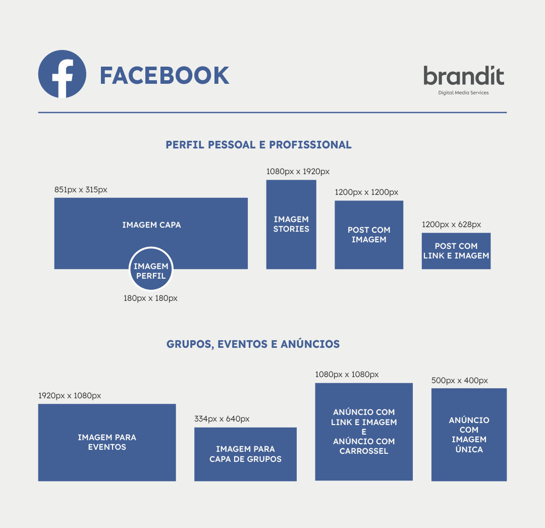 Dimensões-das-imagens-para-o-facebook-brandit Dimensões-das-imagens-para-o-facebook-brandit