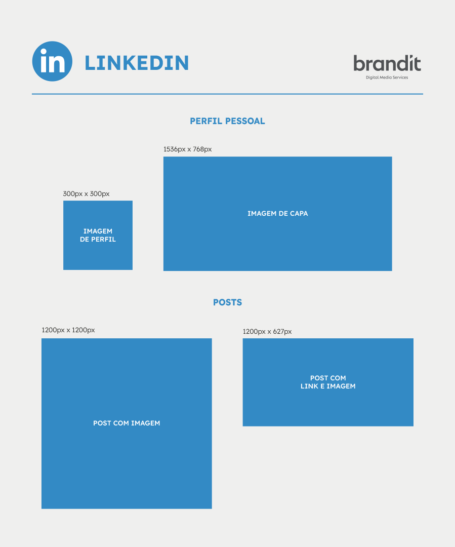 Dimensões-das-imagens-para-o-linkedin-brandit Dimensões-das-imagens-para-o-linkedin-brandit