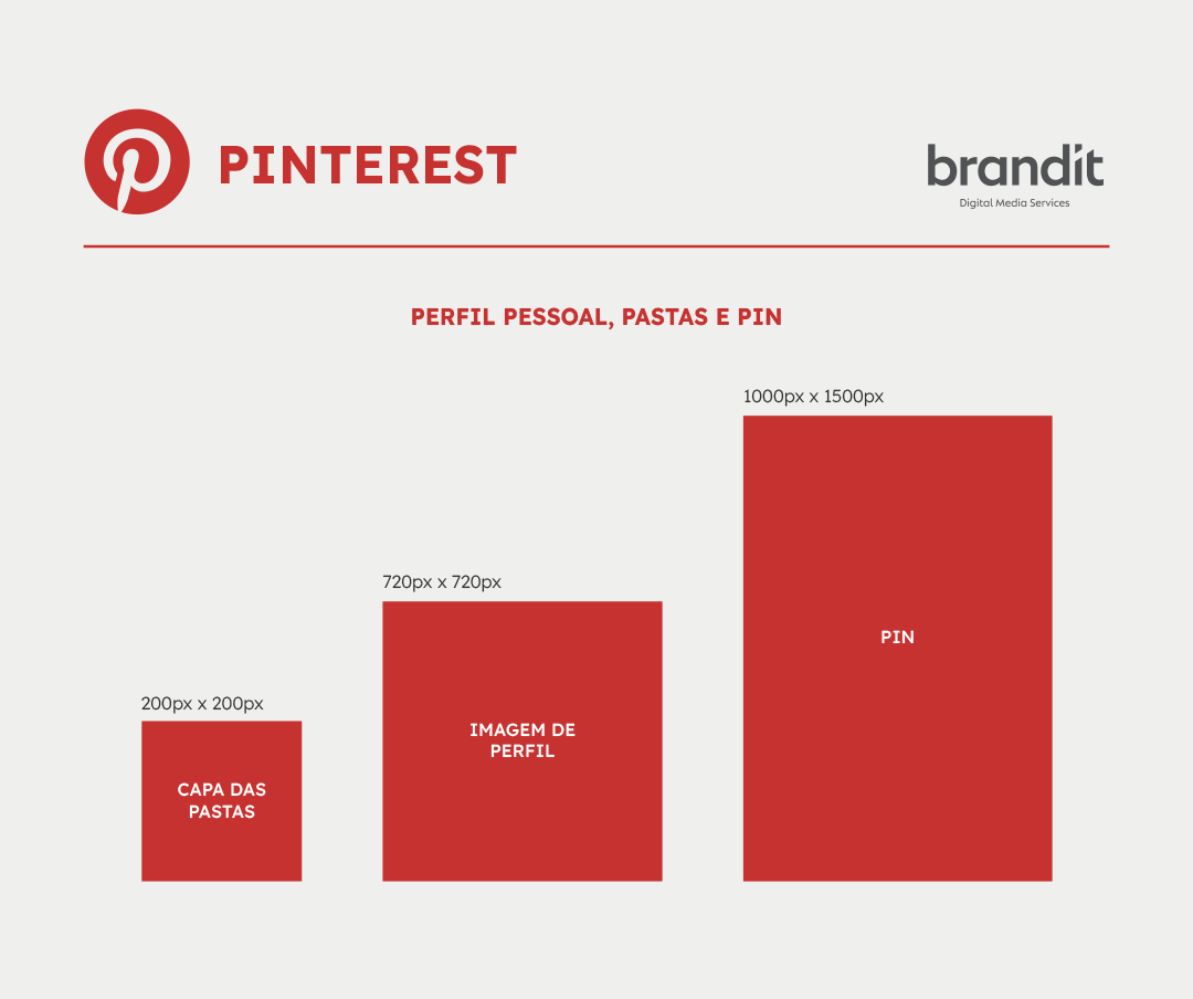 Dimensões-das-imagens-para-o-pinterest-brandit Dimensões-das-imagens-para-o-pinterest-brandit