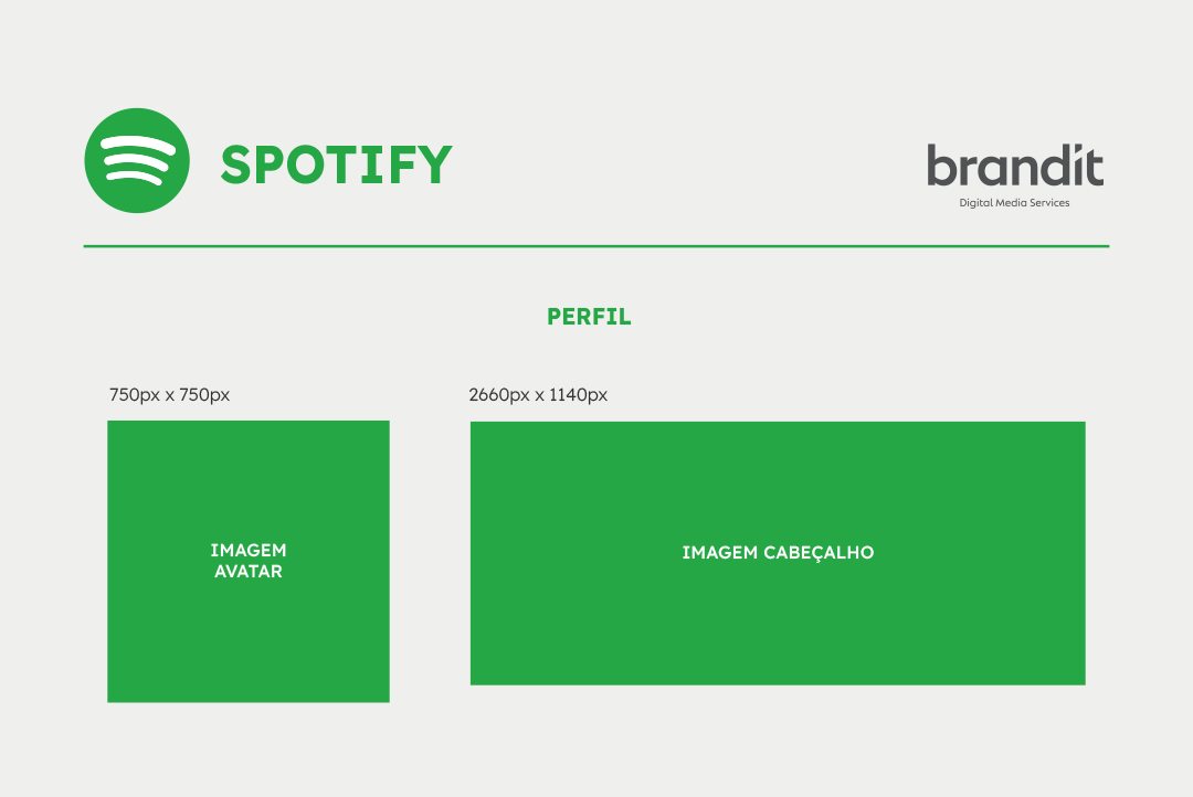 Dimensões-das-imagens-para-o-spotify-for-artists-brandit Dimensões-das-imagens-para-o-spotify-for-artists-brandit