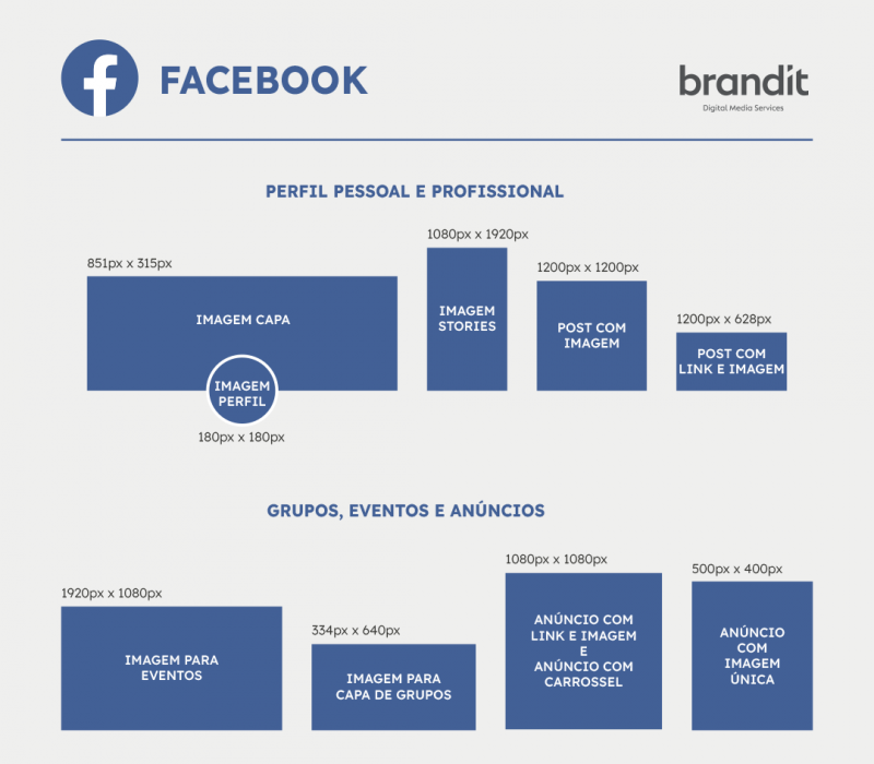 Dimensões-das-imagens-para-o-facebook-brandit Dimensões-das-imagens-para-o-facebook-brandit