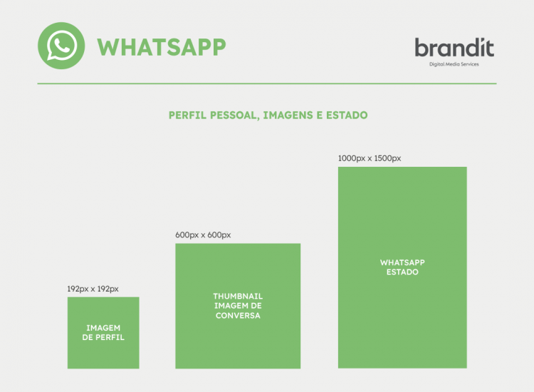 Dimensões-das-imagens-para-o-spotify-brandit Dimensões-das-imagens-para-o-spotify-brandit