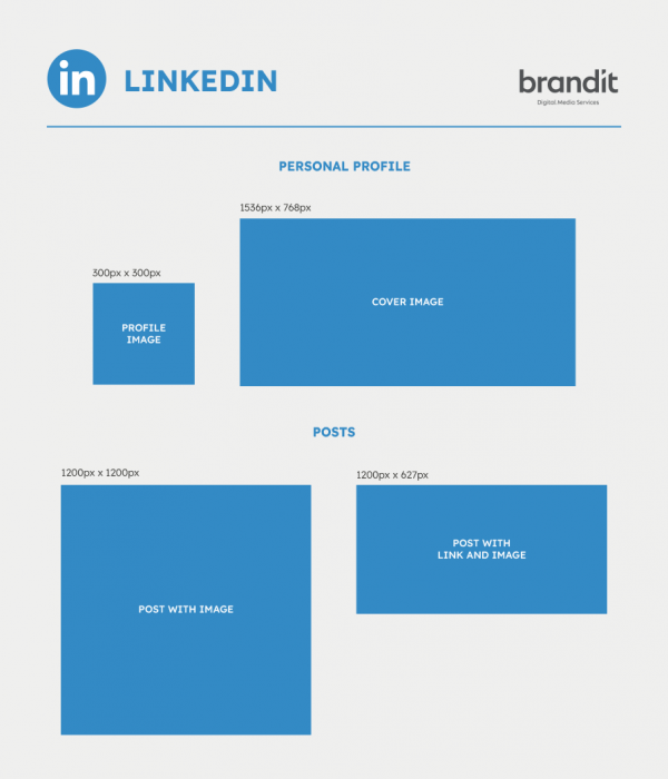Images-Dimensions-for-LinkedIn-brandit
