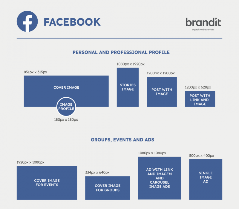 Dimensões-das-imagens-para-o-facebook-brandit Dimensões-das-imagens-para-o-facebook-brandit